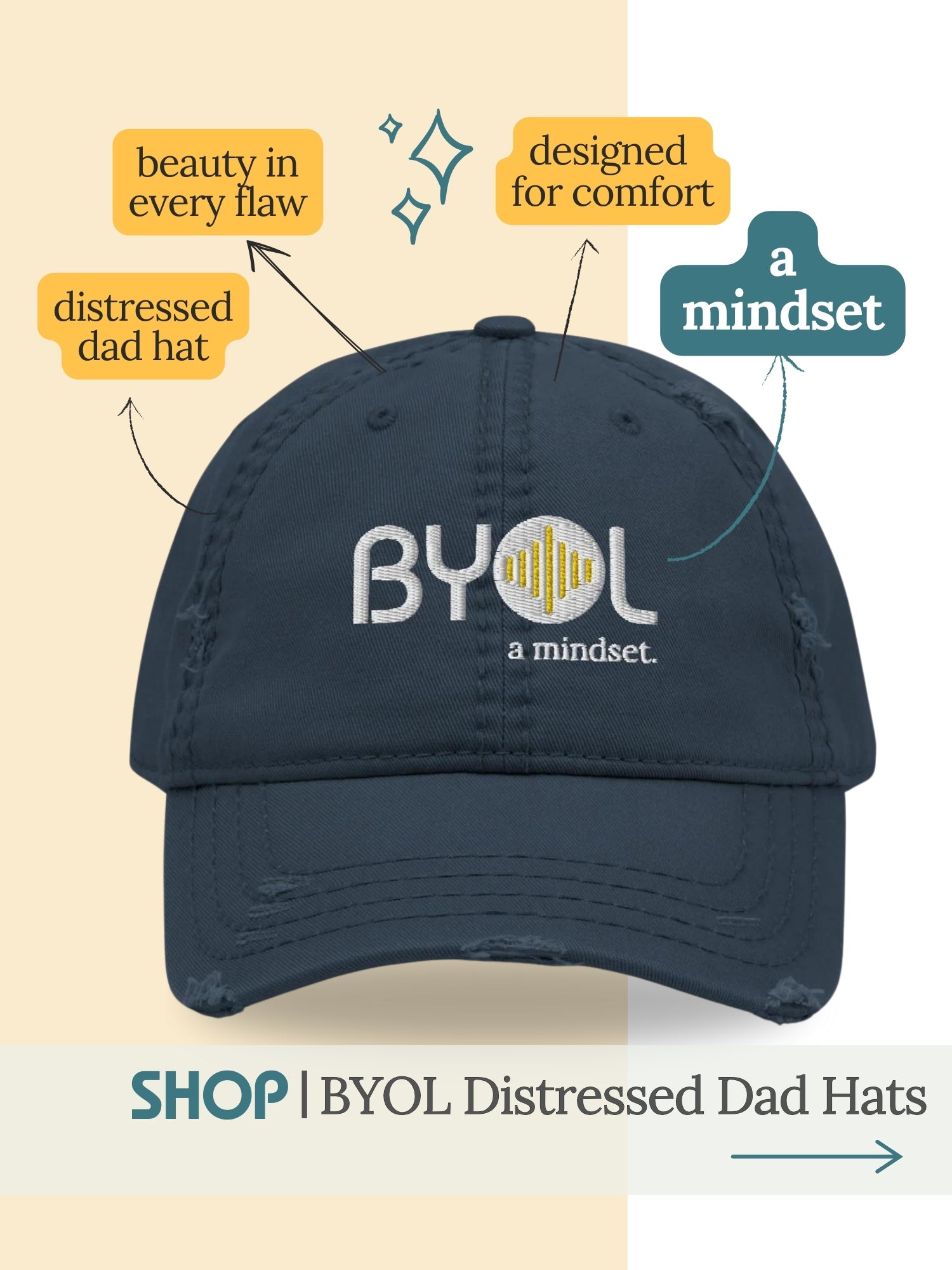 Navy blue distressed baseball cap with "BYOL: a mindset" logo, highlighting self-expression and individuality. Perfect for those who embrace their unique style and voice, suitable for various casual occasions.