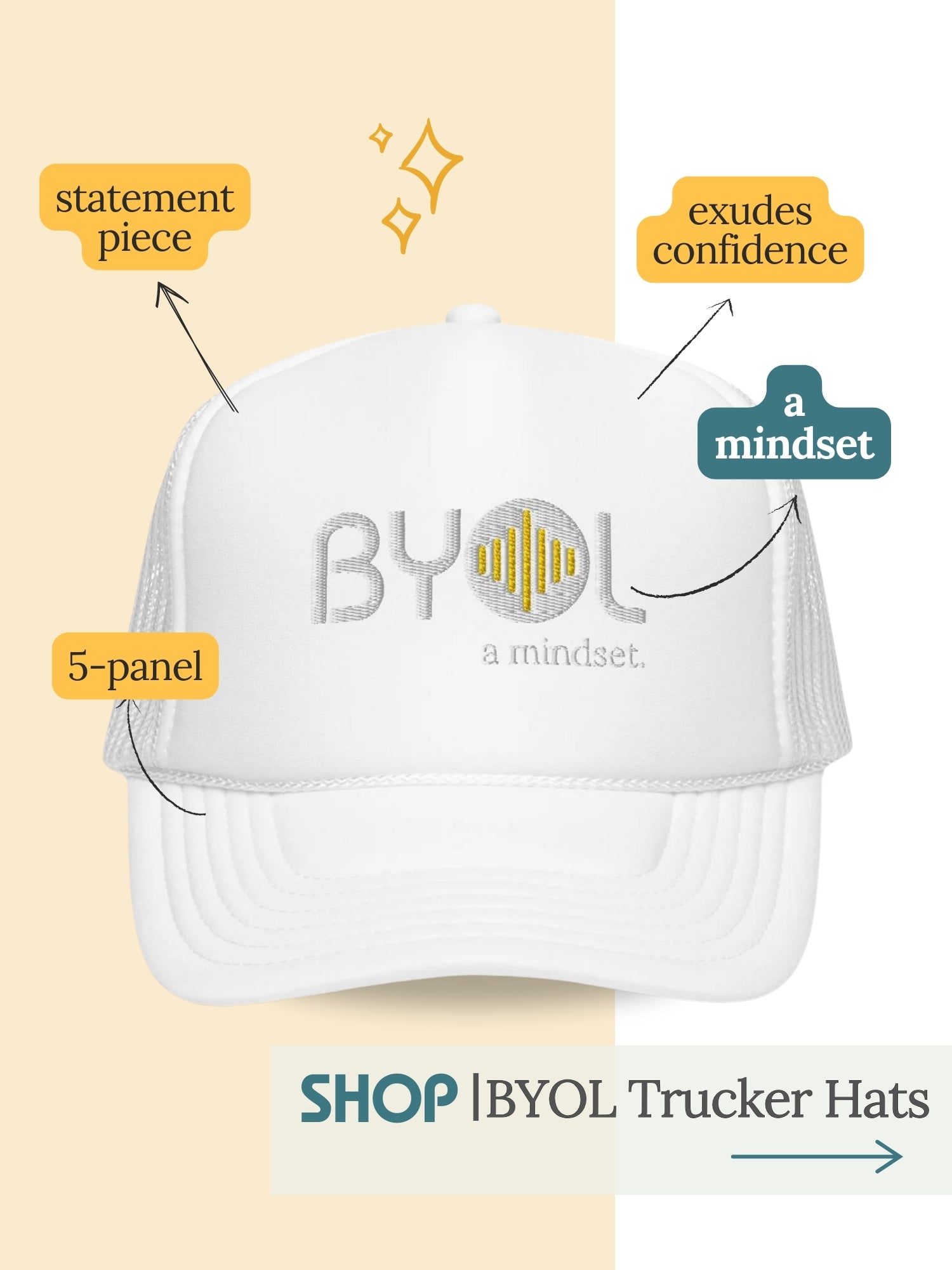 Navy blue trucker hat with "BYOL: a mindset" logo, perfect for expressing individuality and self-expression. Ideal for casual wear, highlighting a unique style and mindset.